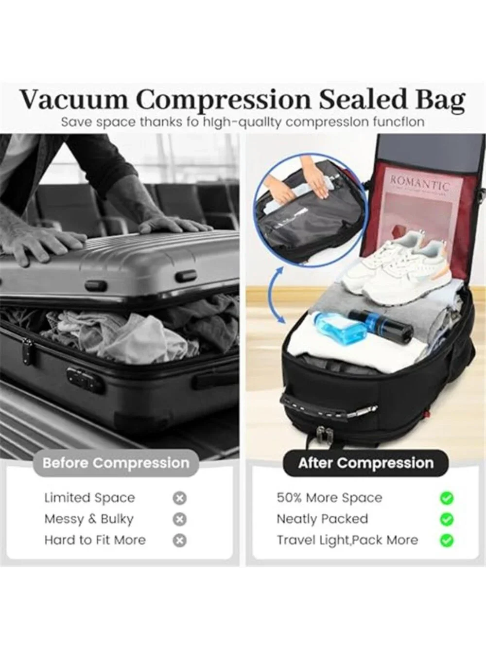 Vacuum Compression Travel Backpack Carry On Laptop Backpack Airline Personal
